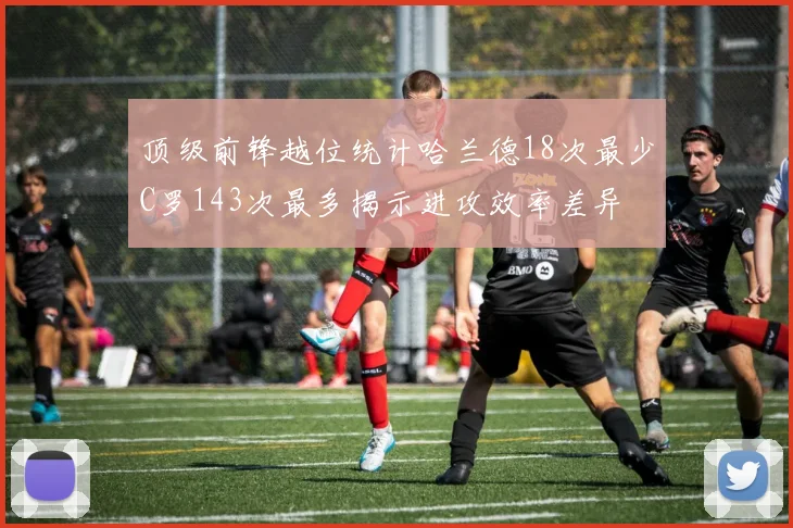 顶级前锋越位统计哈兰德18次最少C罗143次最多揭示进攻效率差异