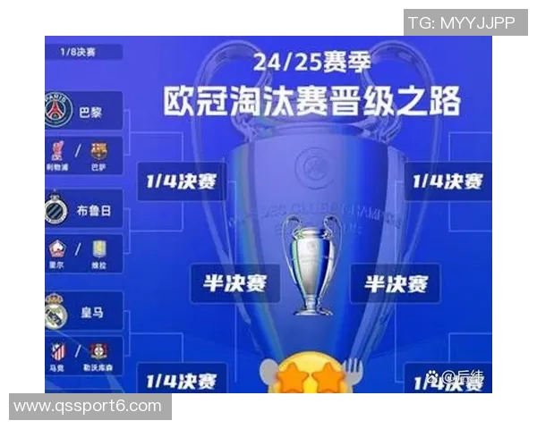 欧冠前八附加赛对决红军与巴萨谁能逆袭晋级争夺大礼包